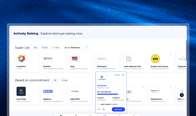 Markets — private placement opportunities
