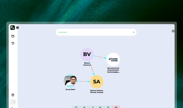 Networks — warm intro paths